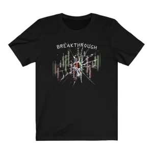 Breakthrough Candlesticks Broken Glass Darks